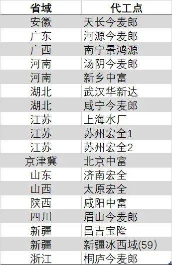 外媒：都2025年了 没有图像模式的游戏算不上好游戏