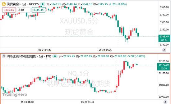 ex外汇平台EX外汇官网的新近方针，竟让理财者纷纷支持！